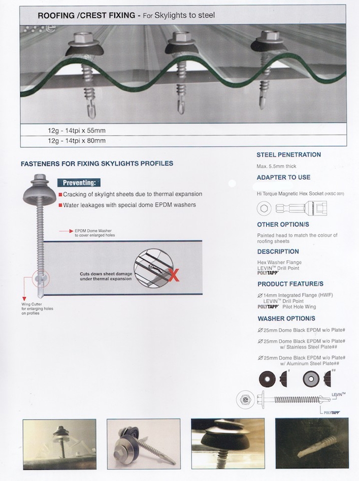 fasteners for fixing skylights