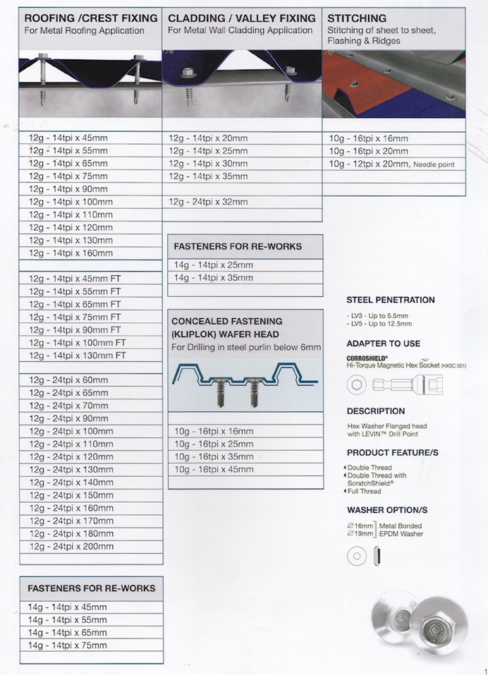 fasteners for steel applications
