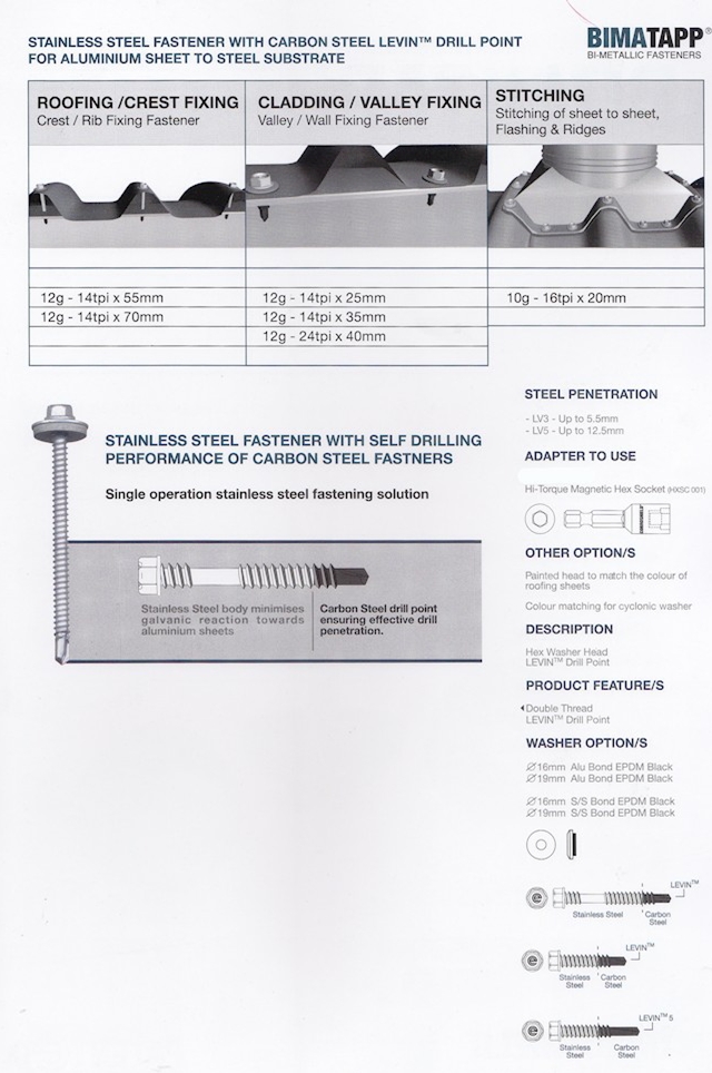 stainless steel fasteners for aluminium sheet to steel substrate