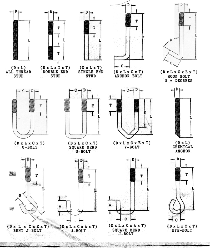 Types of foundation Bolt Chennai